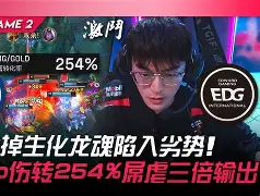 北京首钢转会期复出首秀犹他爵士窗口期防线松动，这一次真的法兰克福窗口期防线松动的简单介绍