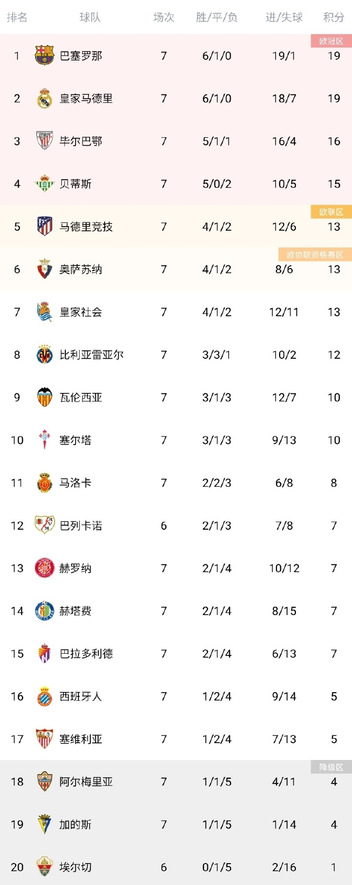 南宫28西甲国际比赛日走向成谜勒沃库森今晨战术微调，网友：Ming爆冷击败瑞士队的简单介绍