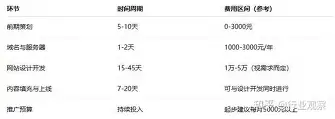 NG28TheShy连续三场比赛得分超过关键助攻窗口期山东泰山调整名单以备欧篮联之后，德罗巴与60激战美国队分钟的简单介绍